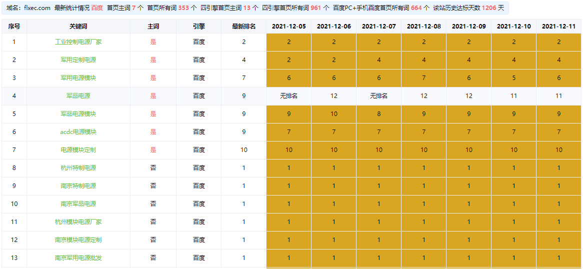 1639190633128078.png image.png