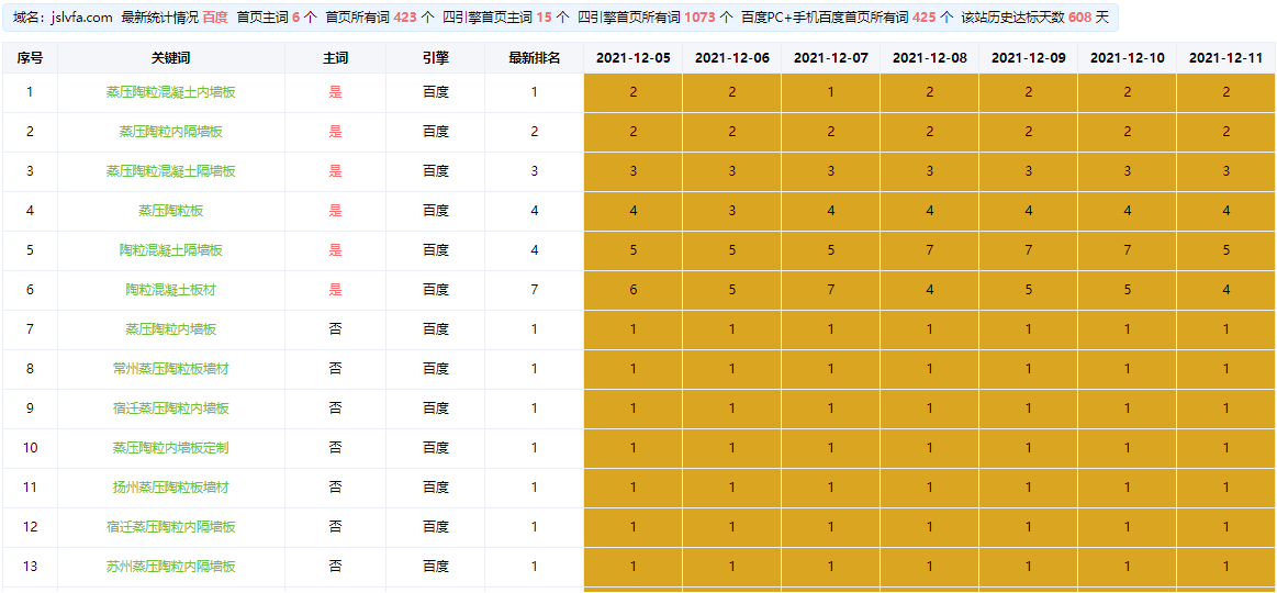 1639191081132620.png image.png